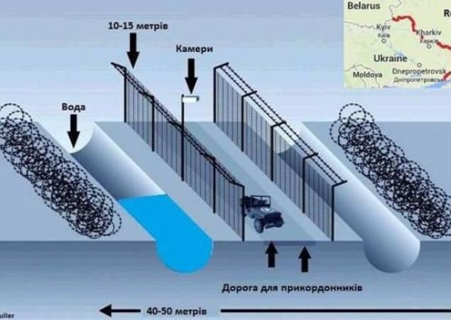 Итоги недели. Третья газовая война и стена Коломойского