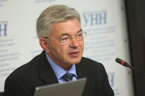 Когда в Украине будут хорошие дороги