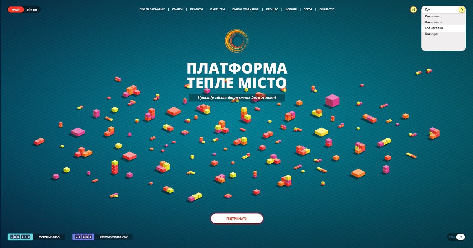 тепле місто