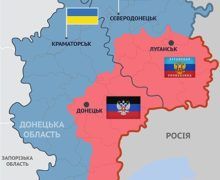 Рівень життя в ОРДЛО й на неокупованій території (інфографіка)