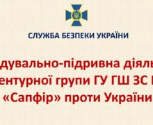 СБУ знешкодила російську агентурну мережу (фото, відео)