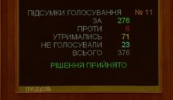 Верховна Рада легалізувала криптовалюти в Україні