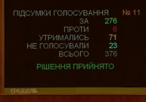 Верховна Рада легалізувала криптовалюти в Україні