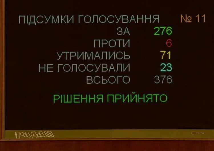 легалізація криптовалют